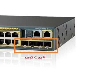 ماژول کومبو سوئیچ سیسکو