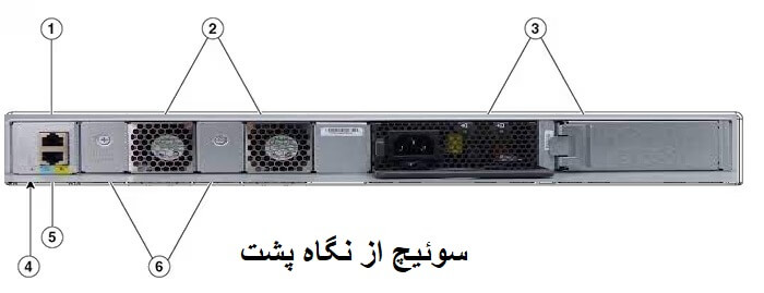 سوئیچ سیسکو 9200L از زاویه پشت