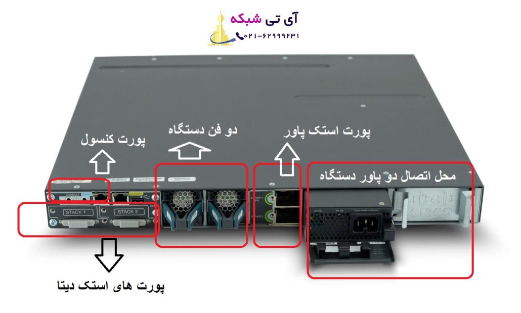 نگاهی به پشت دستگاه سیسکو 3750 ایکس