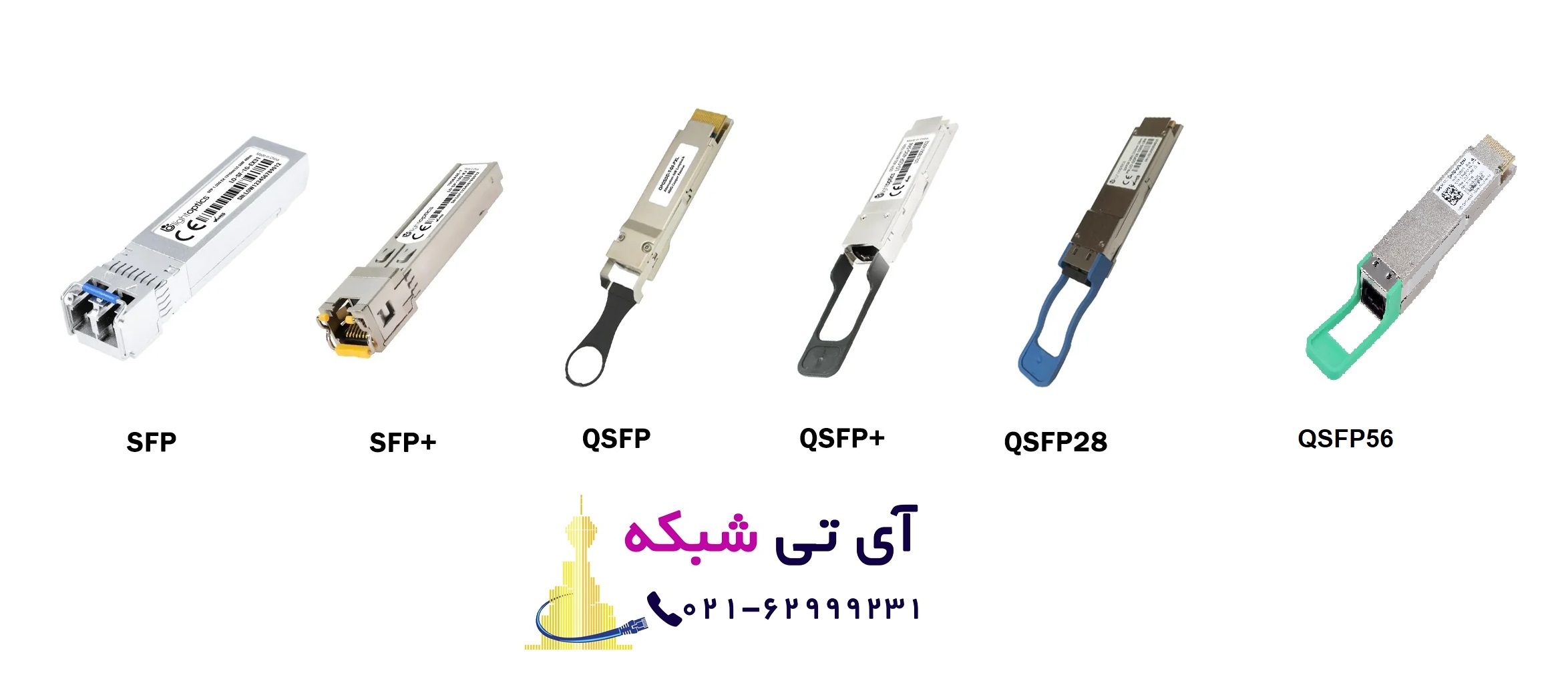 تفاوت های ظاهری ماژول های فیبر نوری